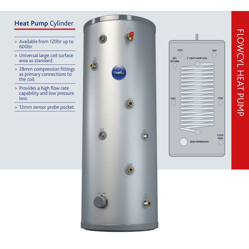 UK Cylinders FlowCyl heat pump cylinder installed in a cupboard