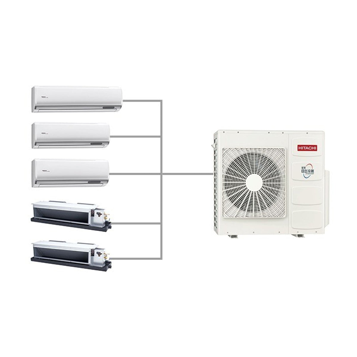Hitachi airHome Multi Pro outdoor unit connected to wall and ducted indoor units